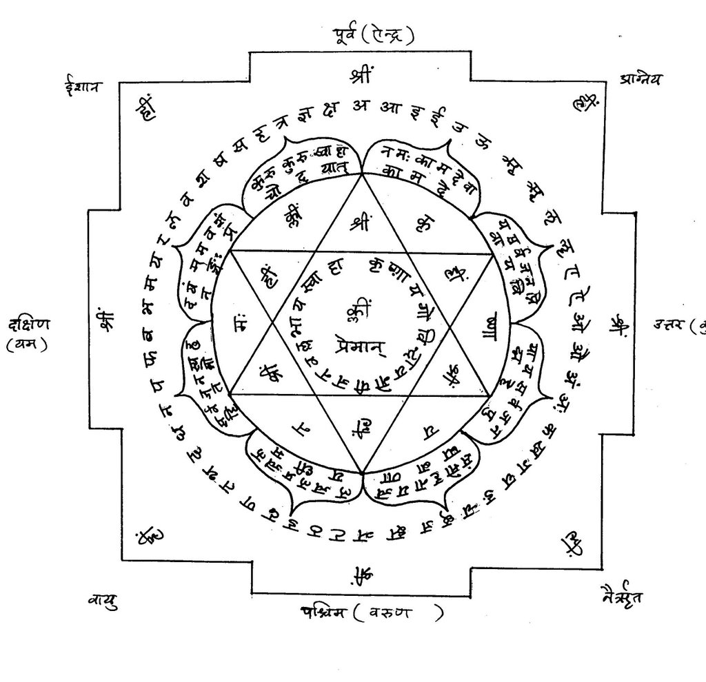 Gopala Yantra